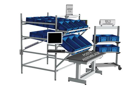 sesa system|sesa lean manufacturing equipment.